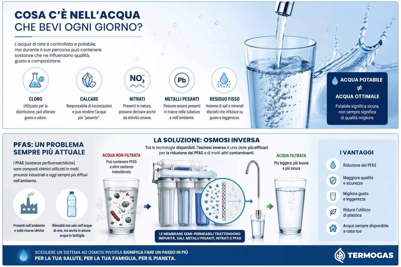 Ti sei mai chiesto qual è davvero la qualità dell’acqua che bevi ogni giorno? È una domanda semplice, ma spesso sottovalutata. L'acqua è una presenza costante nella nostra quotidianità: la utilizziamo per bere, cucinare, preparare caffè e tisane, lavare gli alimenti ... È una domanda semplice, ma spesso sottovalutata. L'acqua è una presenza costante nella nostra quotidianità: la utilizziamo per bere, cucinare, preparare caffè e tisane, lavare gli alimenti ...